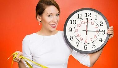 Lose weight by hourly diet