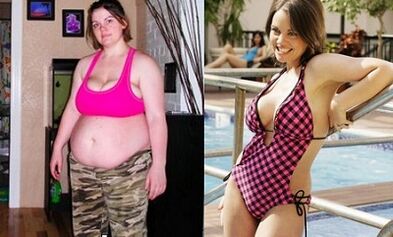 Dieting principles for lazy people